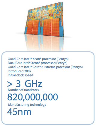Illustration for article titled Intel Chips 1971 to 2007, Plus a Timeline of the Transistor's 60 Years